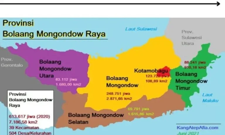 Kota Langowan Resmi Jadi Daerah Otonom Baru! Bolaang Mongondow Raya Kapan?
